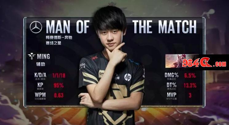 攻球员创造 攻球员创造