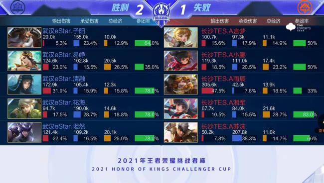 AI存储需